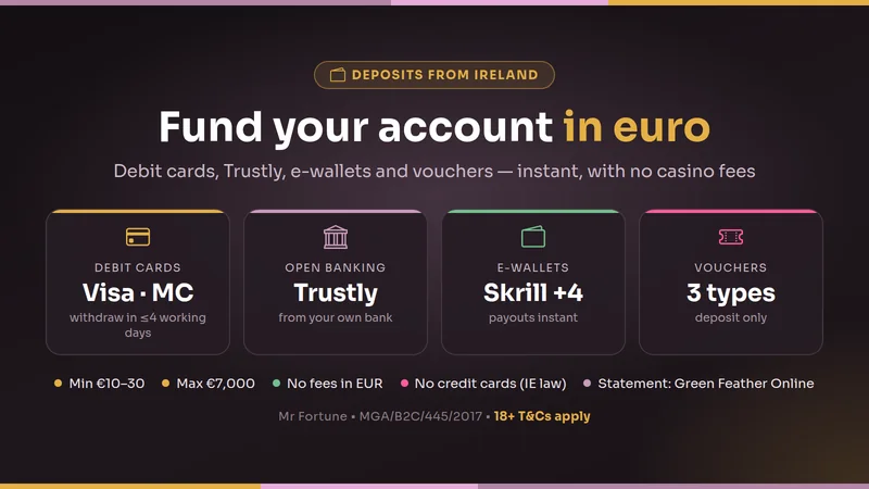 How to deposit at Mr Fortune from Ireland: debit cards, Trustly, e-wallets and vouchers, minimum 10 to 30 euro, maximum 7,000 euro per deposit, no casino fees, credit cards banned